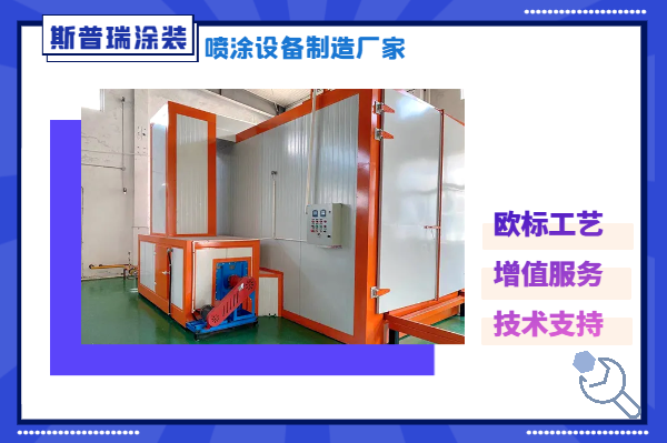 柜體噴涂設(shè)備廠家：直擊產(chǎn)品噴涂痛點(diǎn)！